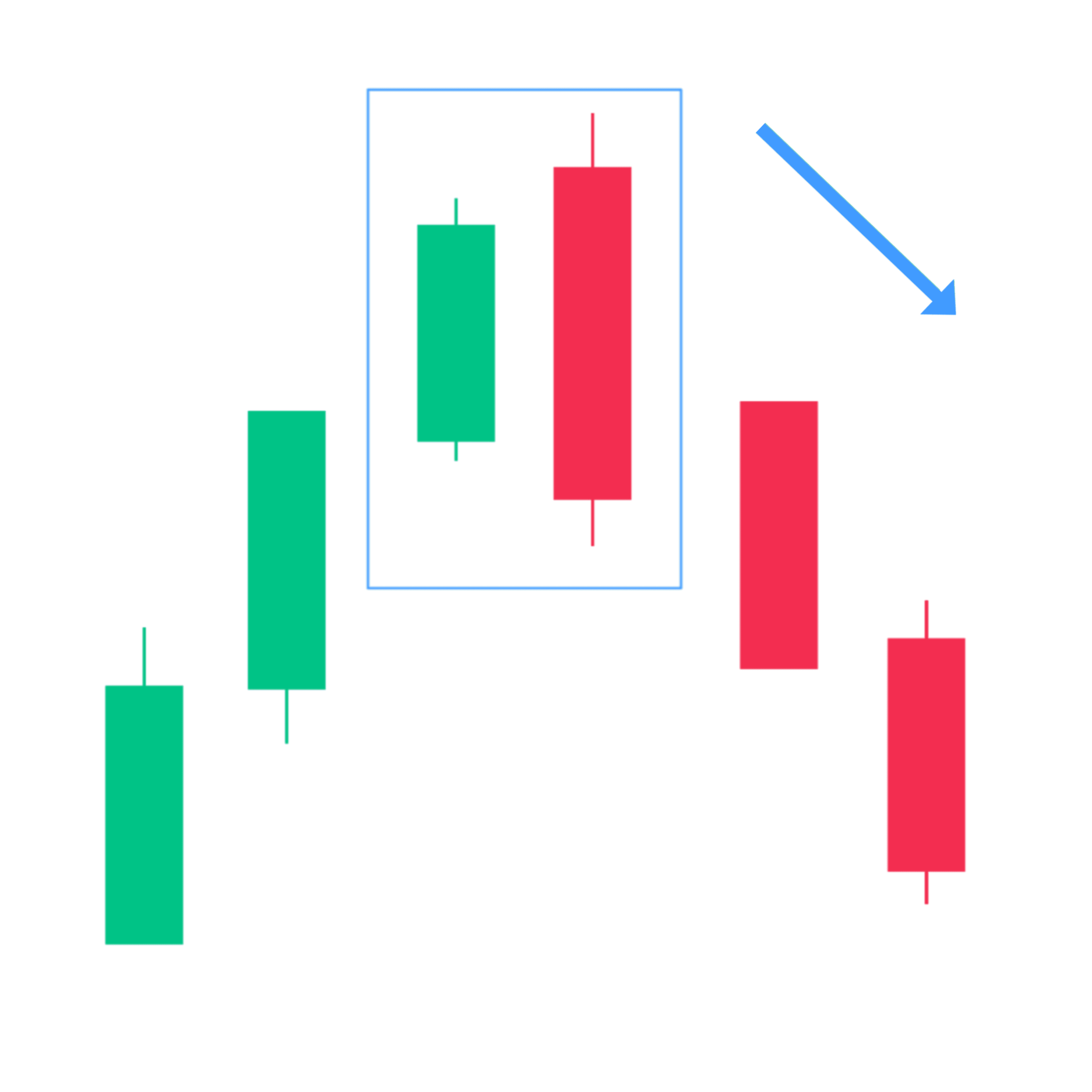 Bearish Engulfing Candlestick pattern