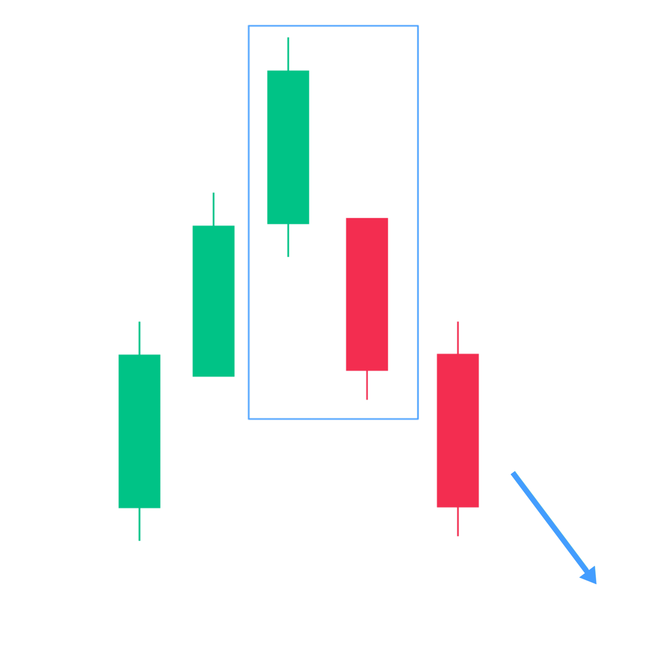 Bearish Kicker Candlestick Pattern