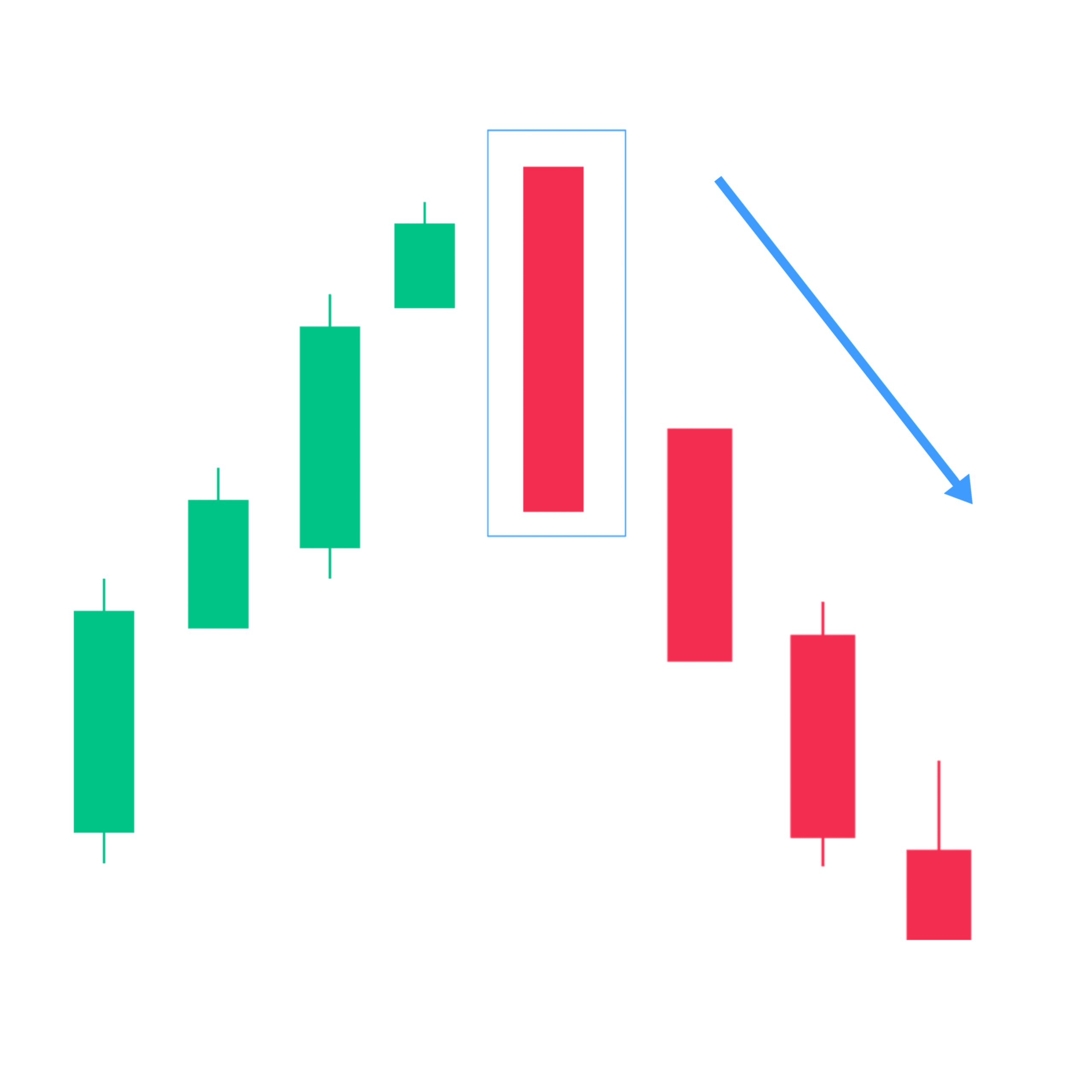 Bearish Marubozu Candlestick