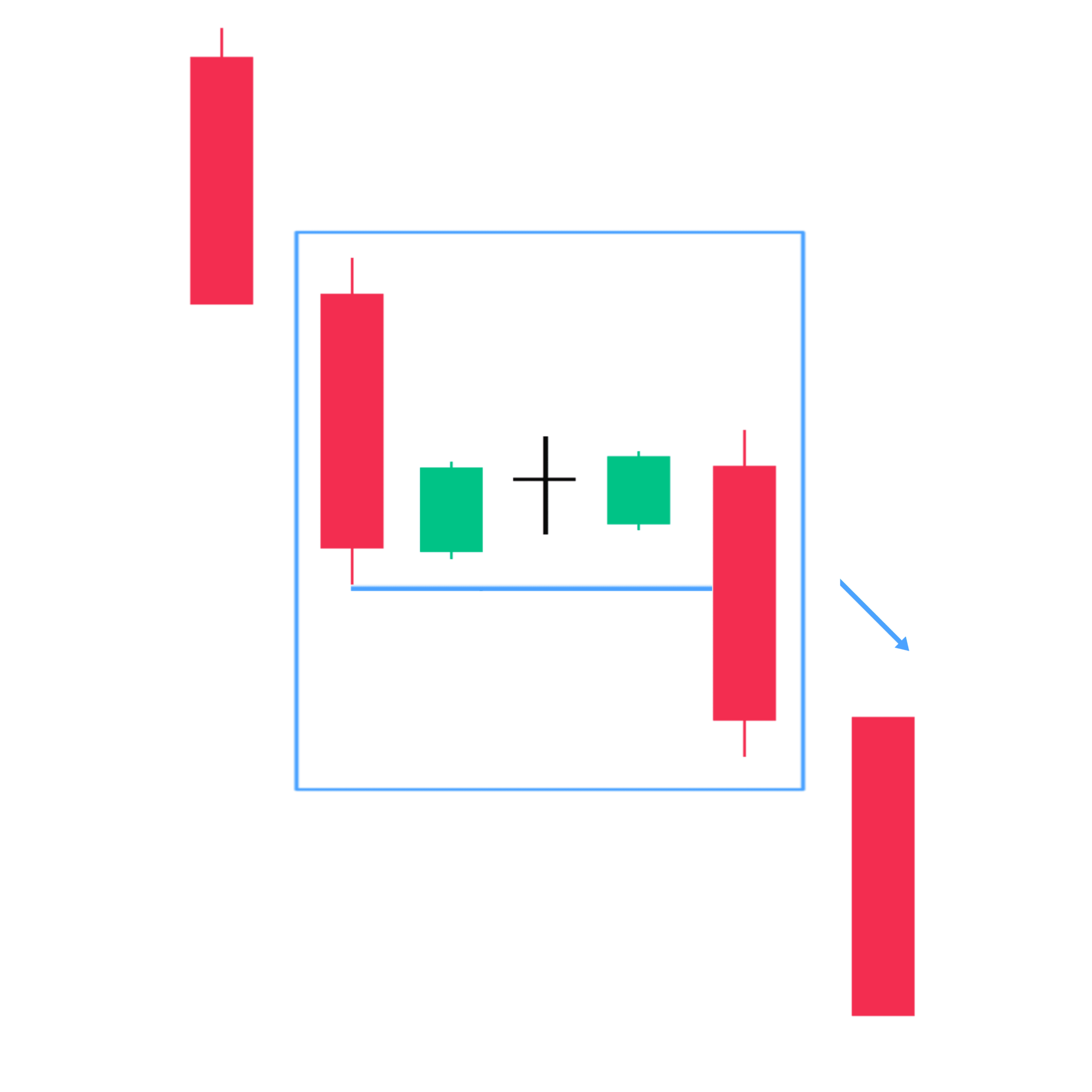 Bearish Mat Hold Candlestick Pattern