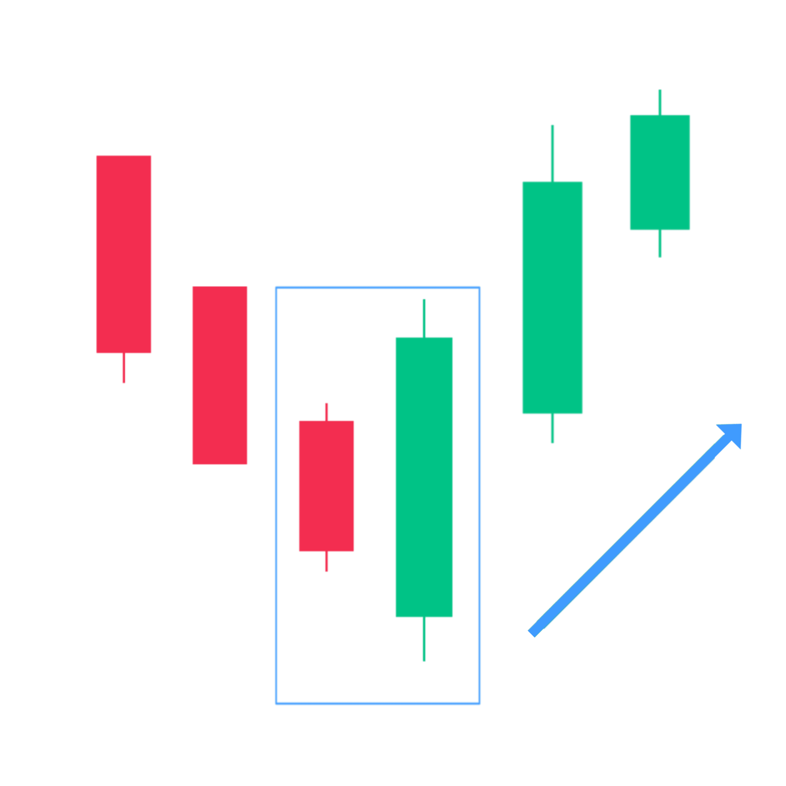 Bullish Engulfing Candlestick Pattern