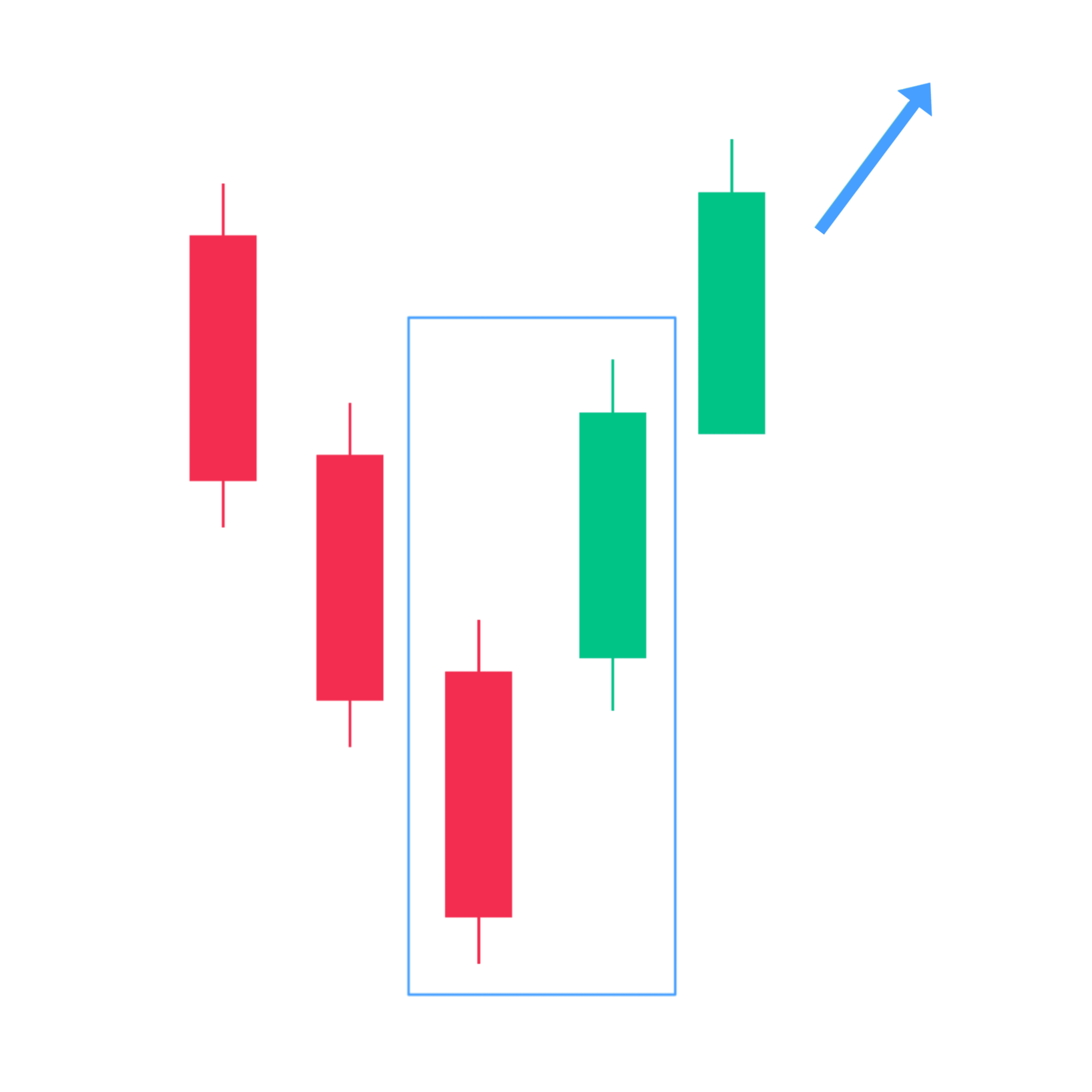 Bullish Kicker Candlestick Pattern