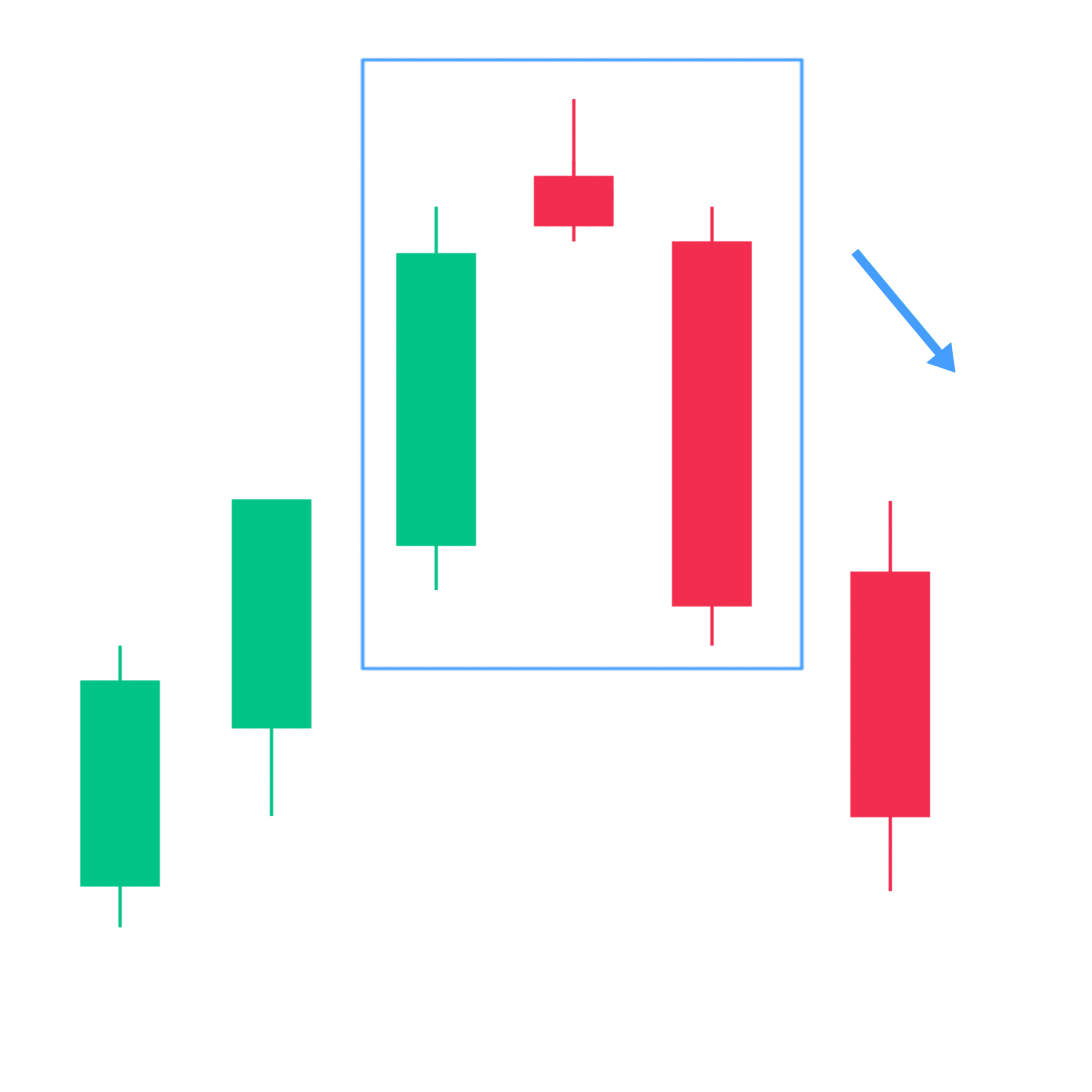 Evening Star Candlestick pattern