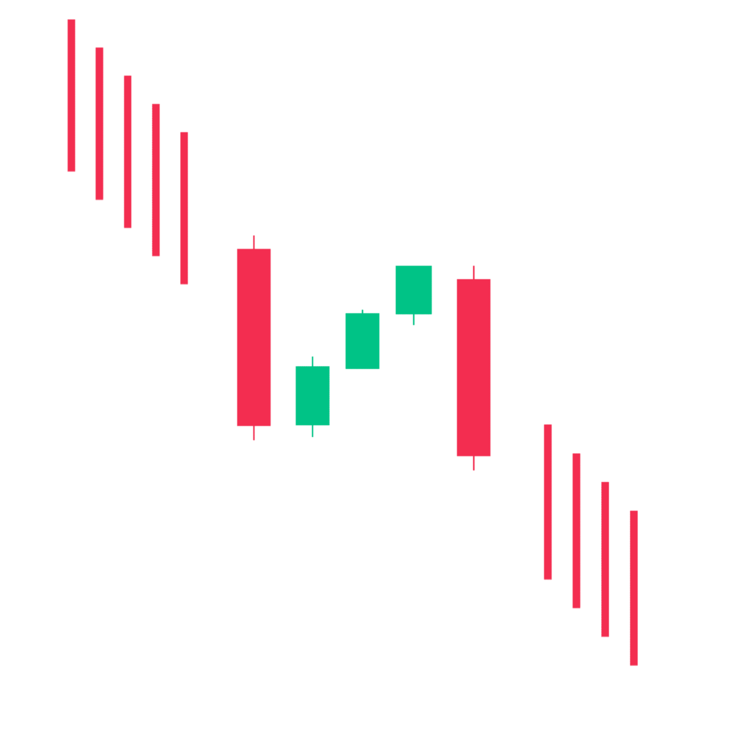 Falling Three Method Candlestick Pattern