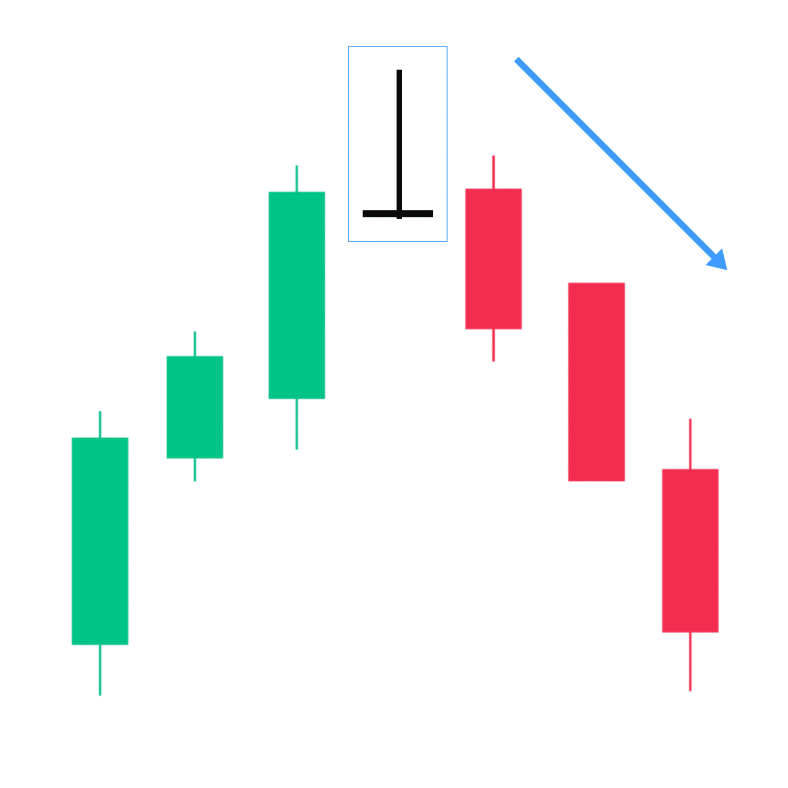Gravestone Doji Candlestick