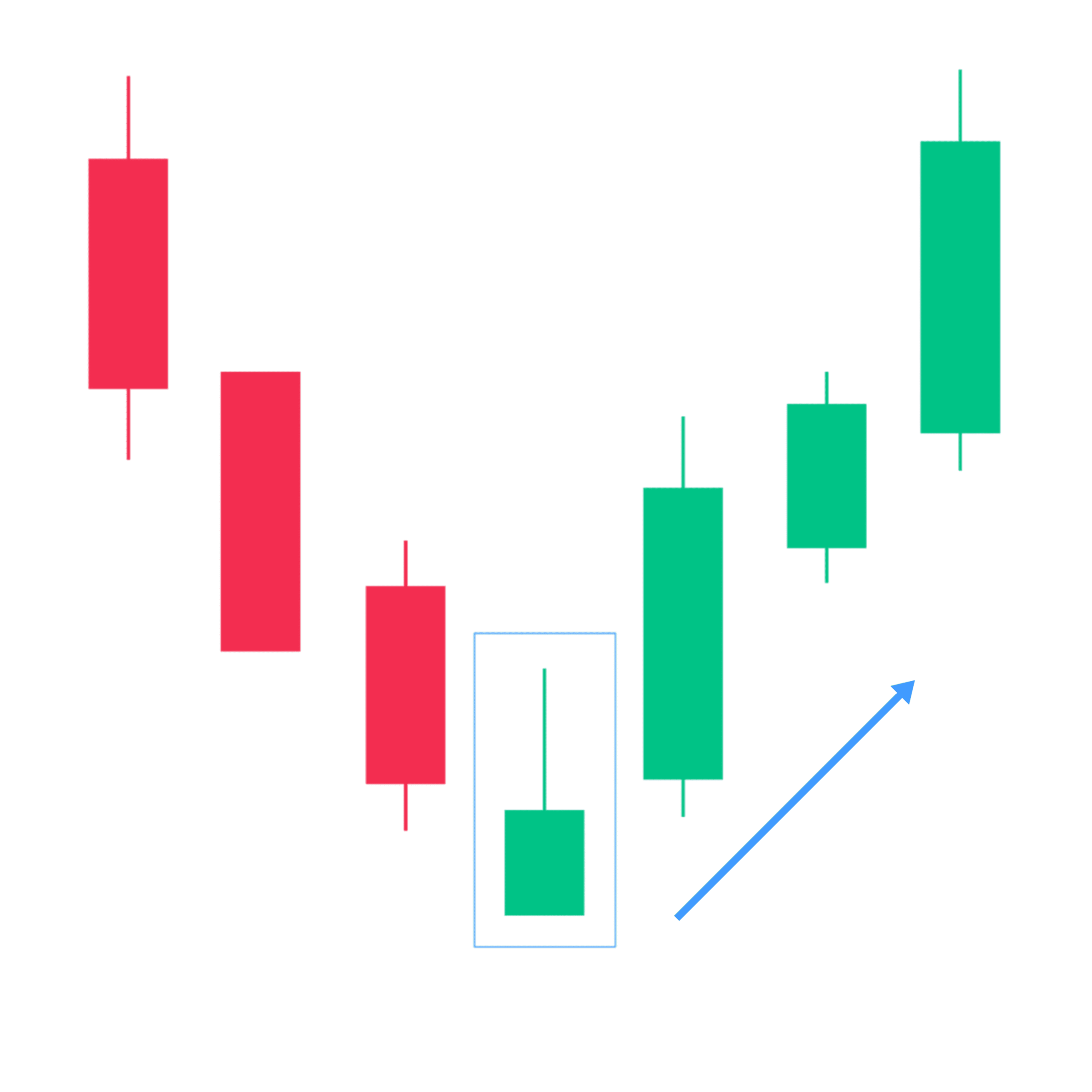 Inverted Hammer Candlestick