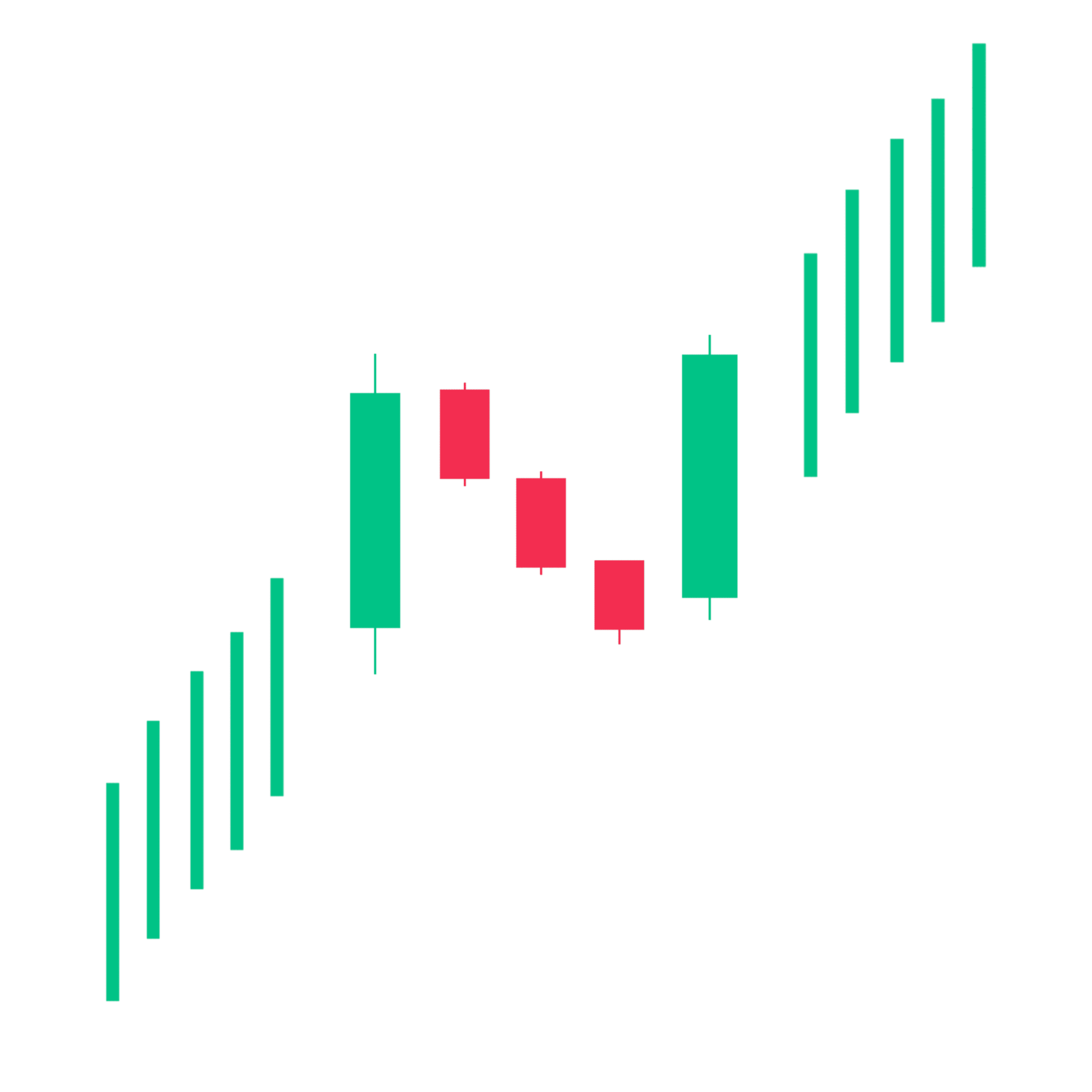 Rising Three Method Candlestick Pattern