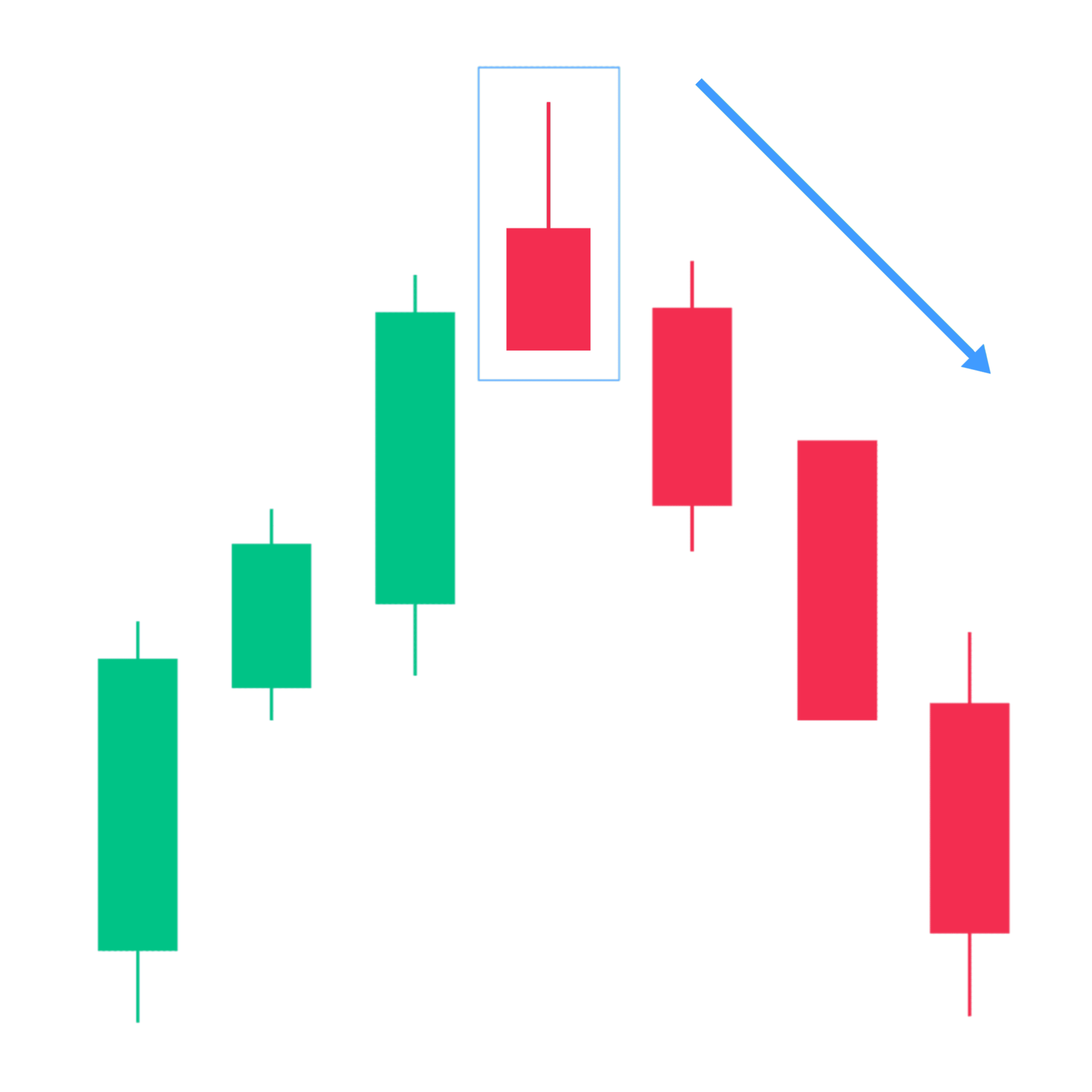 Shooting Star Candlestick