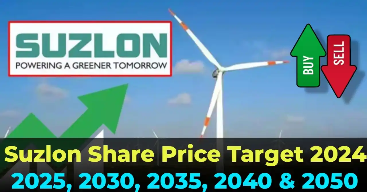 Suzlon Share Price Target