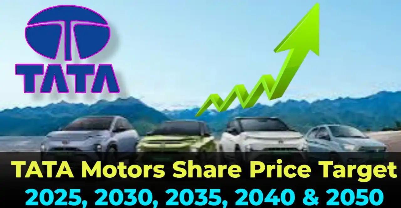 Tata Motors Share Price Prediction 2025 2030 2035 2040 2045 And 2050