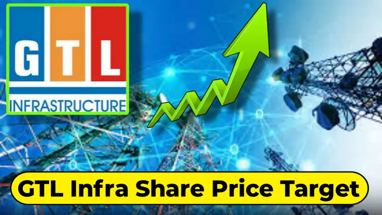 GTL Infra Share Price Target 2025, 2030, 2035, 2040, 2045 And 2050