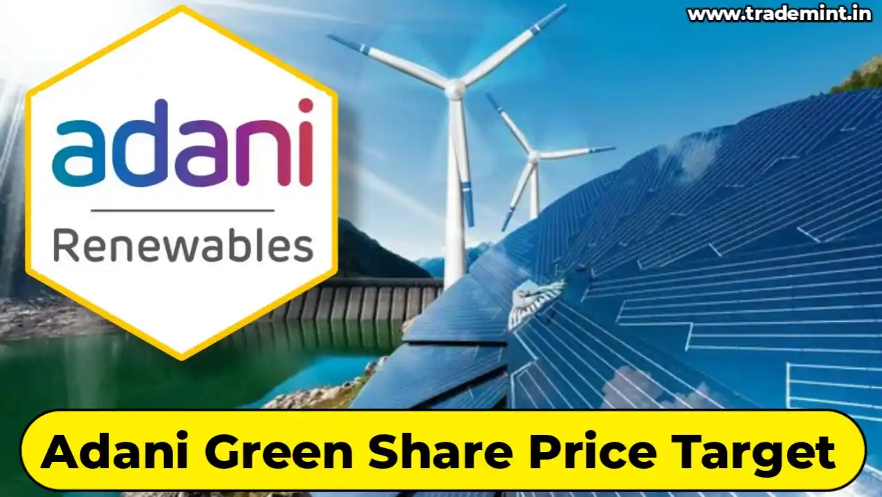 Adani Green share price target