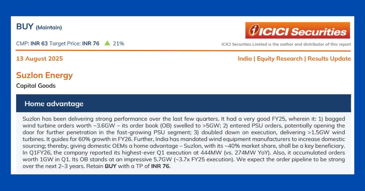 Suzlon Energy Share Price Target ICICI Report Suzlon Energy Share Price Target ICICI Report